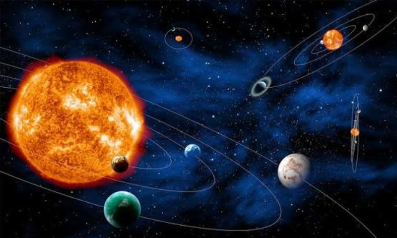 Planetary Transit